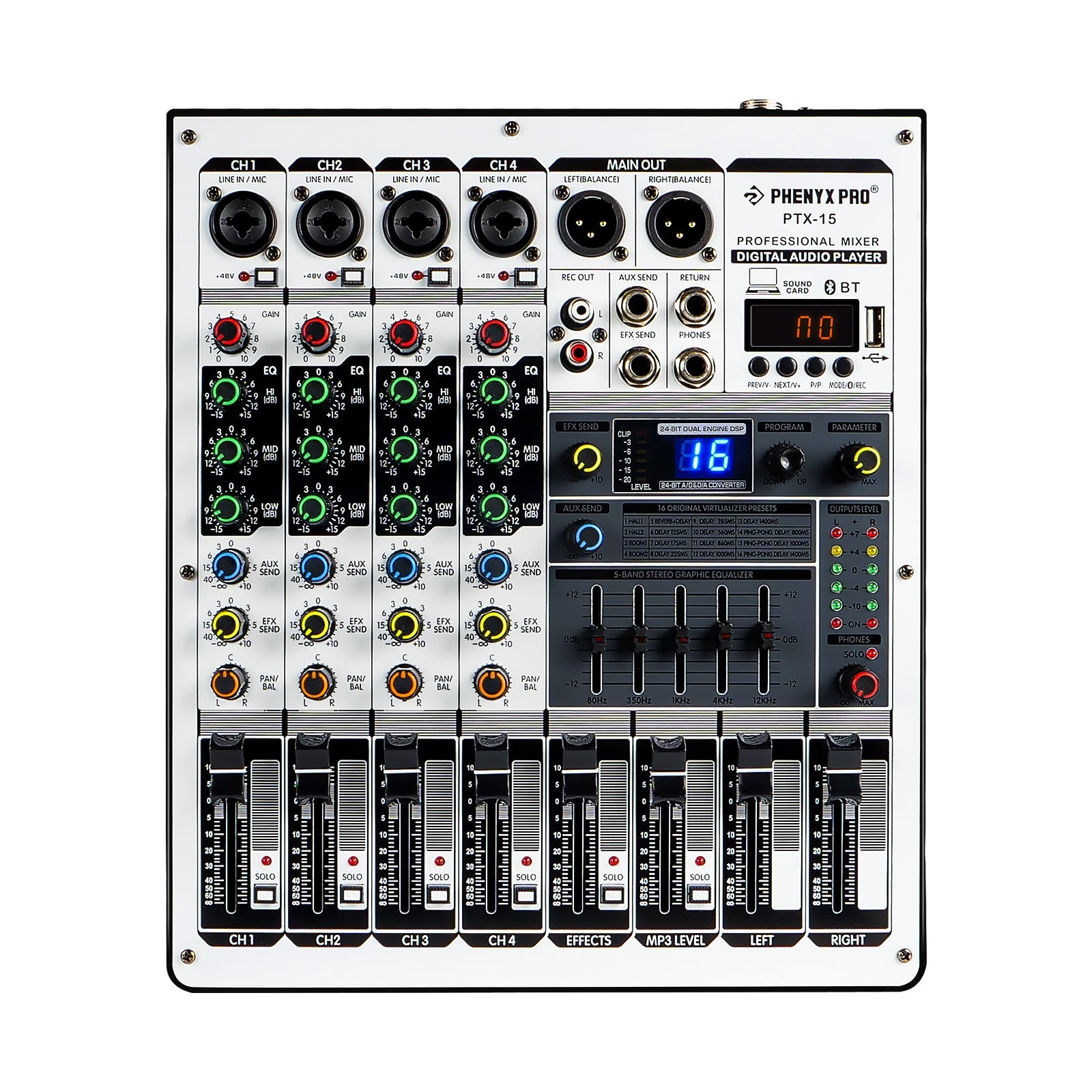 PTX-15 | 4-Channel Audio Mixer w/ 16 DSP Effects, Audio Mixer, Phenyx Pro at MSMAV