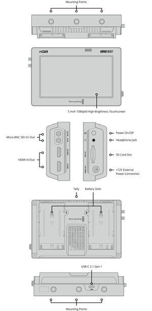 Video Assist 5 inch 12G HDR connections - 12G-SDI in and out, HDMI 2.0a, USB-C, headphone | Stocked in AU