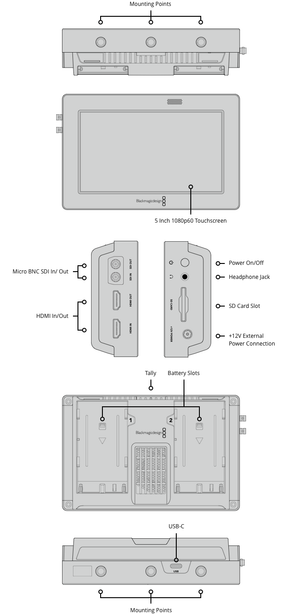 Video Assist 5 inch 3G connections - Micro BNC SDI in and out, HDMI in and out, headphone | Stocked in AU