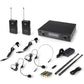 PTU-71-2B | Dual UHF Wireless Microphone System w/ Auto-Scan - MSM AV - MSMAV
